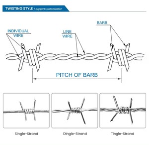 Clôture en fil de <span class=keywords><strong>fer</strong></span> barbelé galvanisé certifiée CE, longueur 200m/500m, protection des voies ferrées et des autoroutes, livraison la plus rapide - Product Image 3