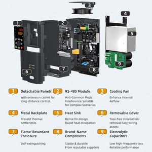 Convertidor de Frecuencia Monofásico/Trifásico de 100 HP y 220 V, VFD de 100 KVA para Compresor y Motor IP20 380 V - Product Image 4