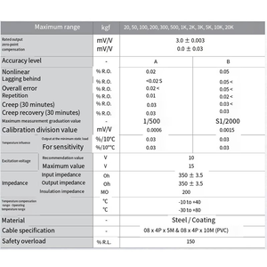 Veidtweighing สำหรับเกาหลี CAS kais CT-1tf ชั่งวัสดุดั้งเดิม, CT-2tf, เซ็นเซอร์ชั่งน้ำหนักแบบคอลัมน์ CT-3tf CT-1tf, CT-2tf, CT- - Product Image 4