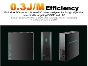 เครื่องขุดโดจคอยน์ Elphapex Dg Home 1 Miner 2.1G 630W อุปกรณ์ขุดคริปโต - Product Image 5