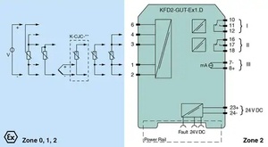 ตัวแปลงอุณหภูมิ P+F KFD2-GUT-Ex1.D พร้อมค่าทริป 100% ใหม่และเป็นของแท้ P+F KFD2-GUT-EX1.D P+F KFD2-GUT-Ex1.D อุณหภูมิ - Product Image 2