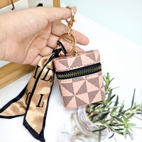 Nouveau Sac Mini en Cuir de Designer Tendance, Porte-Rouge à Lèvres, Porte-Monnaie, Housse pour Écouteurs avec Porte-Clés – Vente en Gros