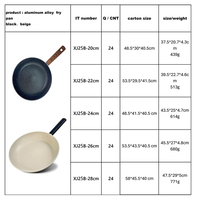 Poêle à frire et sauteuse modernes en alliage d'aluminium antiadhésives avec revêtement multicouche, compatibles four, pour la cuisson des steaks et des omelettes