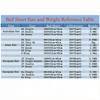 Draps-housses respirants 100 % coton de qualité supérieure, couleur unie, pour lits Queen et King Size