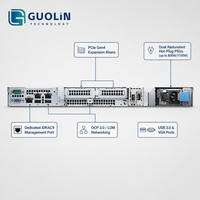 Server Dell PowerEdge R450 1U Baru, Dual Intel Xeon Scalable AI Edge Compute Enterprise Business Server