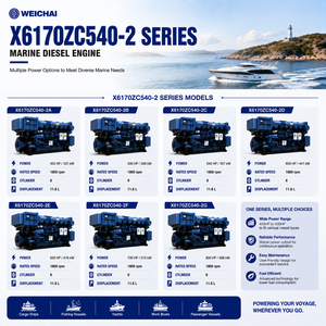 <span class=keywords><strong>Moteur</strong></span> diesel marin en ligne à 6 cylindres WEICHAI série 6170 X6170ZC540-<span class=keywords><strong>2</strong></span> pour navires de service offshore et services de bateaux pilotes - Product Image 6