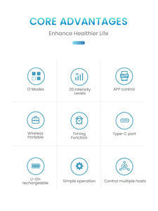 Máquina TENS Inteligente Recargable al por Mayor con Doble TENS de Tamaño 2 para Recuperación Deportiva - Product Image 2