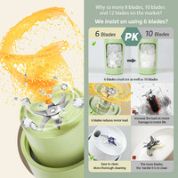 Mixeur portable mini électrique 600 ml pour jus de fruits frais, smoothie, bouteille de mixeur, tasse, cuisine de voyage, jus portables