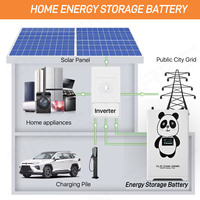 Kit de batterie LiFePO4 51,2V 314Ah 15kWh 16kWh CALB Grade A 314Ah 16 cellules, livraison DDP depuis l'entrepôt de Pologne, pas besoin de montage