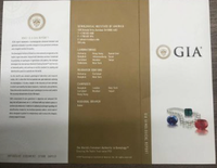 Service de vérification de la qualité des diamants par rapport de certification GRA GRC IGI pour diamants de laboratoire, saphirs, rubis et moissanites