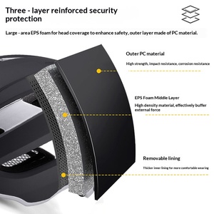 <span class=keywords><strong>Casco</strong></span> Deportivo Hongtu para Bicicleta de Montaña, Bicicleta de Carretera, Bicicleta Plegable, Bicicleta de Equilibrio <span class=keywords><strong>con</strong></span> <span class=keywords><strong>Visera</strong></span> - Unisex para Adultos - Product Image 4