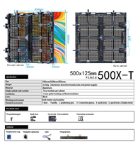 Support de panneau d'affichage LED A13 pour écran LED, mat 360 Full Indoor P19 250, armoire LED fixe
