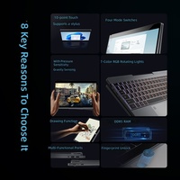 Portátil 4 en 1 Plegable con Pantalla Táctil de 15.6 Pulgadas, SSD N95, Diseño Ultrafino para Juegos, Edición de Video, Windows 10/11