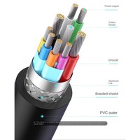 Câble de données USB C vers USB 3.0 femelle OTG, transfert de données rapide 5 Gbps, charge, câble Type-C vers USB pour téléphone portable, tablette, ordinateur portable