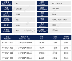 Projecteurs LED UFO pour entrepôts, usines et salles de sport, lumière bleue et blanche, sans scintillement, haute efficacité 130lm 150lm - Product Image 4