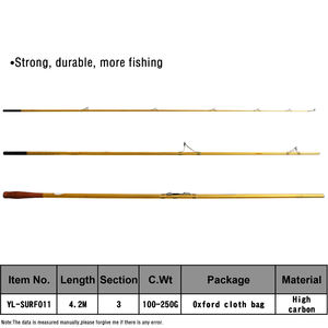 Meilleures ventes 4.2M 100-250g cannes <span class=keywords><strong>à</strong></span> <span class=keywords><strong>pêche</strong></span> Surf longue coulée en Fiber <span class=keywords><strong>de</strong></span> carbone longue <span class=keywords><strong>canne</strong></span> <span class=keywords><strong>à</strong></span> Surf pour la <span class=keywords><strong>pêche</strong></span> en <span class=keywords><strong>mer</strong></span> - Product Image 2