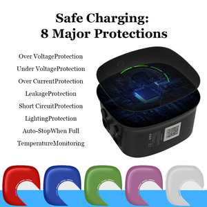 Timees สถานีชาร์จอีวีติดผนังแบบปรับแต่งได้2แบบกล่องควบคุมอัจฉริยะพร้อม7KW แอป Wi-Fi/32A 200-450V 5M wallbox - Product Image 3