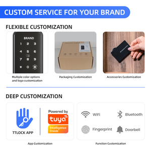 Khóa cửa thông minh vân tay Wifi Locstar, sử dụng pin, hoạt động trực tuyến, từ nhà cung cấp tại Thâm Quyến - Product Image 6