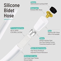 Raccords de tuyau de douche flexibles en silicone tuyau de douche intérieur en plastique renforcé