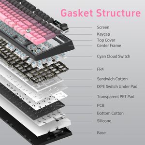 คีย์บอร์ดกลไก Ak980 Gift Switch V2 (สีชมพูไล่เฉดพิมพ์ลายด้านข้าง) แบบสามโหมด พร้อมหน้าจอ RGB สำหรับประกอบเอง - Product Image 6