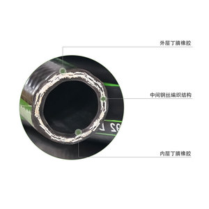 Tuyau en acier haute pression 5668-8 avec revêtement intérieur et extérieur en caoutchouc nitrile lisse pour la résistance au gaz et aux liquides - Product Image 1