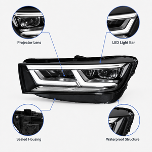 Conjunto de Faros LED BK para Audi Q5 2018-2020, Actualización de Alta Gama, Lente de Proyector, Luz Diurna, Señal de Giro Dinámica - Product Image 4