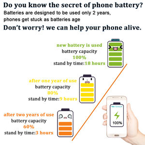 <span class=keywords><strong>แบ</strong></span><span class=keywords><strong>ต</strong></span>เตอรี่แท้รุ่น BLP641 ความจุ 3000mAh สำหรับ <span class=keywords><strong>Oppo</strong></span> <span class=keywords><strong>A71</strong></span> ขายส่ง <span class=keywords><strong>แบ</strong></span><span class=keywords><strong>ต</strong></span>เตอรี่โทรศัพท์ลิเธียมไอออนคุณภาพแท้รุ่น BLP641 - Product Image 6