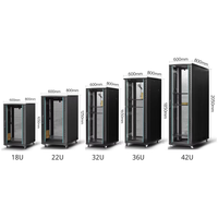 Armoire de serveur 19 pouces 18U 22U 32U 36U 42U pour salle informatique et centre de données, personnalisation possible