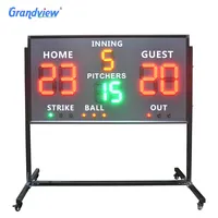 Basketball Scoreboard, 7 Segment, Regular Electronics