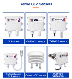 RS-CL2-*-2-*-EX treo tường Máy dò khí CL2 4-20 ma RS485 cảm biến khí clo giá - Product Image 5
