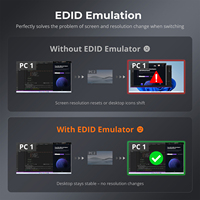 TESmart 16X1 Conmutador HDMI 16 en 1 Salida 4K con Control Remoto IR Montaje en Rack-Ears 4K 60Hz Control de Puerto LAN Conmutador de Escaneo Automático