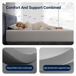 Colchón de Espuma Viscoelástica Comprimida al Vacío, Funda Extraíble, Transpirable, Ecológico, para Dormitorio, Hotel, Villa, Venta Directa de Fábrica - Product Image 6