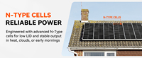 Nouvelle Tendance Panneaux Solaires en Verre N-type 16BB 50W 100W 200W 12V 18V Modules Solaires Marchables BIPV MC-4 en Série Parallèle