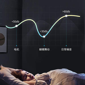 Ventilador de Piso Triple 3 en 1, Oscilante, Vertical, de Alta Potencia, Silencioso, con Aspas de Aluminio, Múltiples Ajustes, Cabezal Giratorio - Product Image 1
