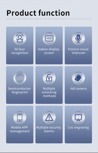Qleung กุญแจล็อกอัจฉริยะ S666สูงสุดพร้อมวิดีโออินเตอร์คอมและแอป WiFi รหัสบัตรจดจำลายนิ้วมือบนใบหน้าปลดล็อกสำหรับบ้าน - Product Image 3