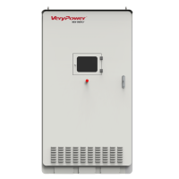 Système de stockage d'énergie tout-en-un VERYPOWER 125 kW 261 kWh, solution en cabinet unique avec PCS et onduleur intégrés