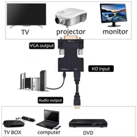 Adaptateur convertisseur HDTV vers VGA noir avec câble audio 3,5 mm mâle-mâle pour PC, ordinateur portable, boîtier TV, projecteur HD 1080P, format mini