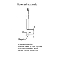 En Acier inoxydable SANS détecteur de Proximité Capteur De Commutation pour Matériel de Transport