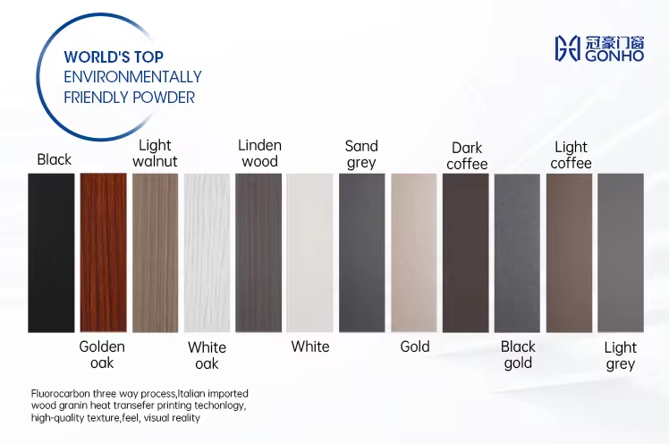 Adapté aux besoins du client