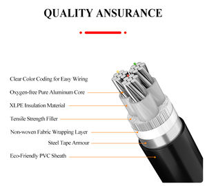 MiNZAN bajo voltaje 16MM 2 núcleos 150mm 4 núcleos 95mm Pvc Xlpe <span class=keywords><strong>cable</strong></span> blindado de <span class=keywords><strong>aluminio</strong></span> - Product Image 2