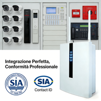 Sistema de Alarma con Panel de Control de Seguridad de Nueva Generación 2026, WiFi, 4G, PSTN, TCP/IP, Monitoreo CMS, Sistema de Seguridad SIA CID para Negocios