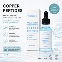 Sérum au cuivre bleu en marque privée, solution de soin de la peau, sérum GHK-Cu pour lutter contre les rides et hydrater