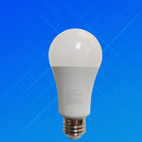Bombilla LED de Espectro Completo Tipo SunLike, Regulable, Sin Parpadeo, Luz Solar Casi Natural, Mejora la Concentración, la Calidad del Sueño y la Protección Ocular