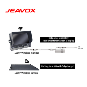 Wiederauf ladbare Batterie 1080P Magnetische Gabelstapler kamera 4 Bildschirm DVR Auto aufzeichnung Drahtloses Gabelstapler-Kamera-Monitors ystem für Gabelstapler - Product Image 6