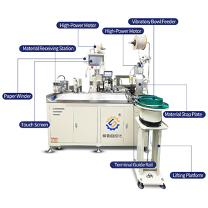 Machine industrielle entièrement automatique <span class=keywords><strong>pour</strong></span> l'isolation avant et l'isolation thermorétractable arrière des <span class=keywords><strong>câbles</strong></span> et des terminaux - Product Image 5