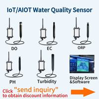 Transmetteur de conductivité EC IoT 0-2000ppm 4-20mA 0-10V 0-5V RS485 Modbus, capteur de TDS pour l'eau, mesureur pour l'agriculture et le traitement de l'eau