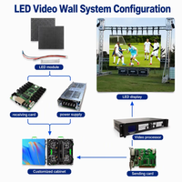 Écran LED portable Unilumin P3.9 GOB couleur pleine, IP65, HDR 1000:1, installation facile pour événements scéniques et expositions
