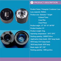 Lentille LED infrarouge JNJ 7060 15mm 16mm 17mm en PMMA optique pour éclairage LED IR 1W 3W, matériau plastique, longueur d'onde personnalisée, OEM ODM