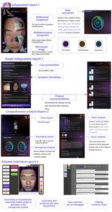 Bitmoji A6 mesin Diagnosis kesehatan, penganalisis kulit Digital cerdas AI warna kulit tes kesehatan - Product Image 2