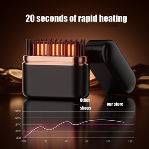Mini peine inalámbrico para alisar el cabello con logotipo personalizado, iones negativos, portátil, doble uso, para peinar y alisar, varios estilos - Product Image 5
